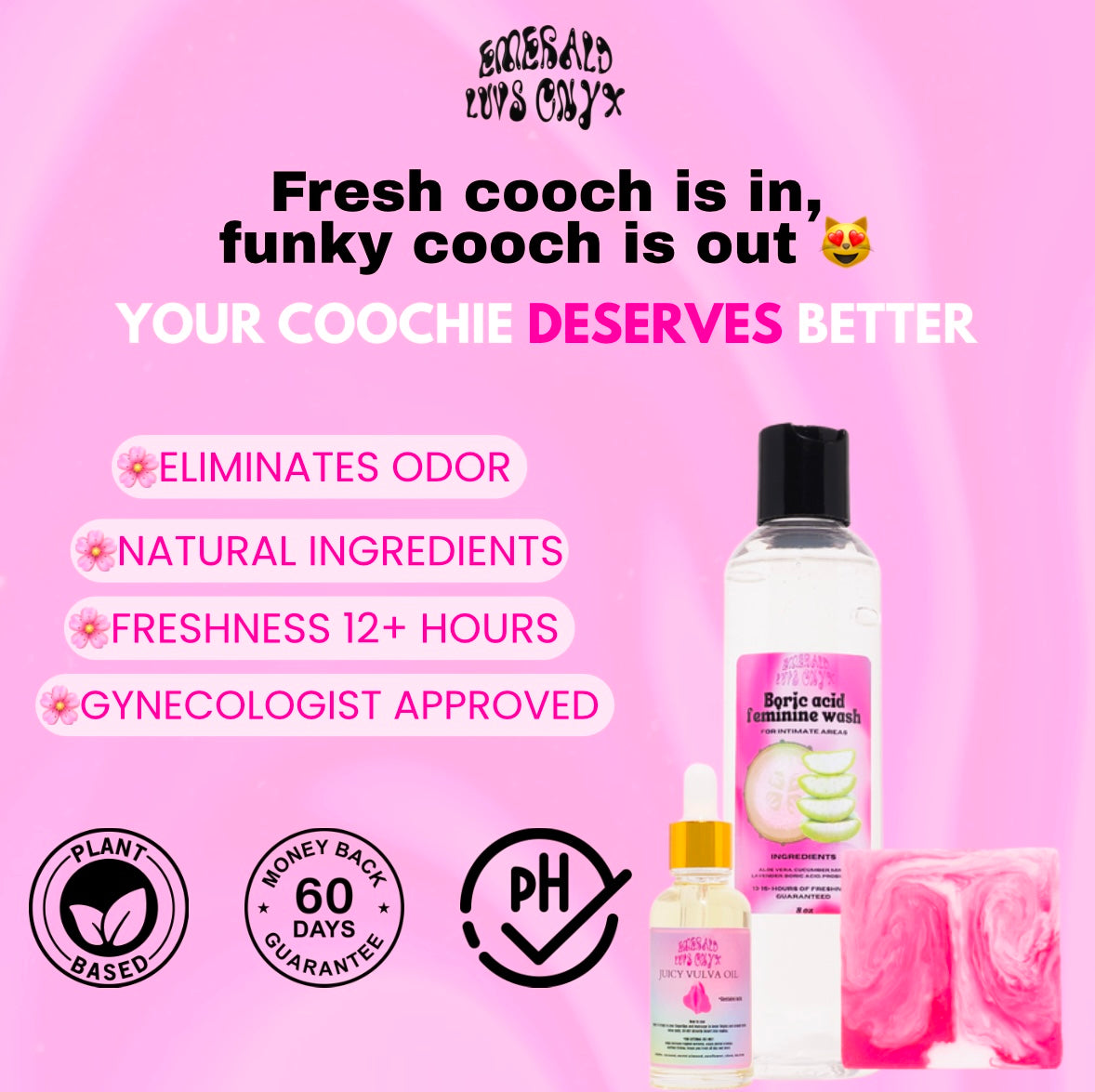 Total Intimate Care Bundle - All products